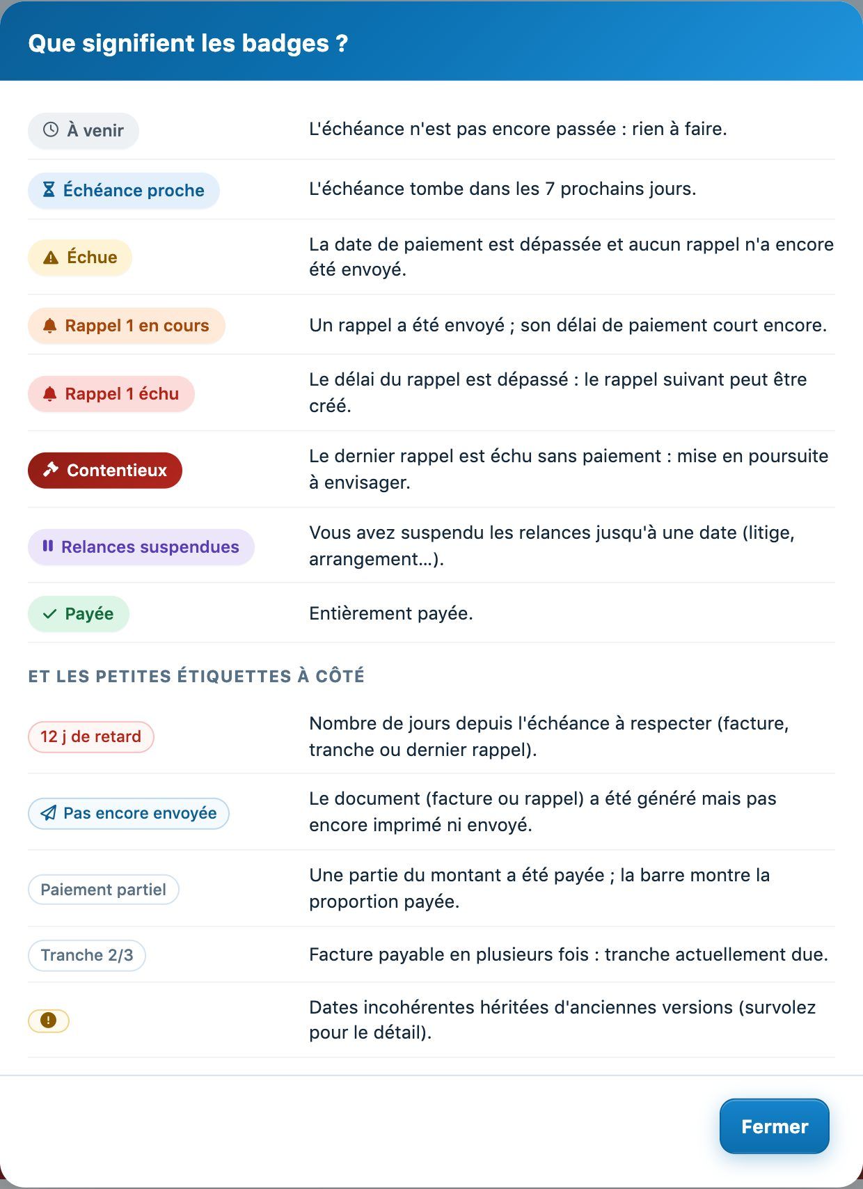 Que signifient les badges ?